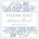 Pesquisar por poeira adesivos Roteiro