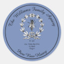 Pesquisar por produtor adesivos Mel