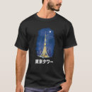 Pesquisar por esboço da paisagem camisetas Cidade