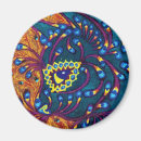 Pesquisar por gatinho imas Gatinha