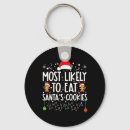 Pesquisar por biscoitos do natal chaveiros Família