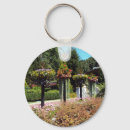 Pesquisar por trajeto chaveiros Jardim