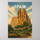 Pesquisar por espanha pôsteres Bandeira da espanha