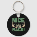 Pesquisar por arquivista chaveiros Natureza