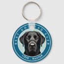 Pesquisar por de cão chaveiros Foto