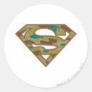 Pesquisar por shield adesivos Superman