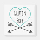 Pesquisar por alergia imas Sem glúten