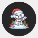 Pesquisar por mão da paz adesivos Natal