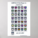 Pesquisar por bandeira orgulho gay pôsteres Queer