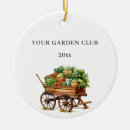 Pesquisar por jardinagem ornamentos Legumes