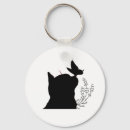 Pesquisar por gato com botas chaveiros Minimalista