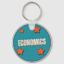 Pesquisar por economia chaveiros Economista