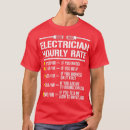 Pesquisar por humor eletricista camisetas Mecânico
