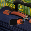 Pesquisar por magma acessorios Quente