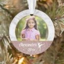 Pesquisar por dança do balé ornamentos Girl