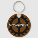 Pesquisar por steampunk chaveiros Victorian