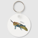 Pesquisar por gafanhoto chaveiros Qualquer pessoa