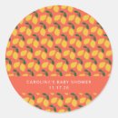 Pesquisar por kitsch adesivos Fofofo