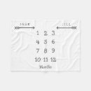 Pesquisar por mês mantas Marco