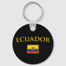 Pesquisar por de equador chaveiros Mundo