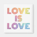 Pesquisar por amor imas Lgbtq