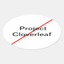 Pesquisar por manipulação adesivos Qualquer pessoa