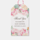 Pesquisar por floral etiquetas de presente Rosa