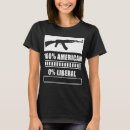 Pesquisar por libertários camisetas Liberal