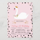 Pesquisar por a princesa convida convites Partido da princesa