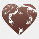 Pesquisar por cão terra nova adesivos Animais de estimação