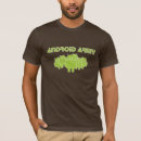 Pesquisar por android camisetas Tecnologia