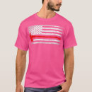 Pesquisar por fire camisetas Ragnar