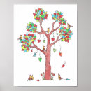 Pesquisar por árvore do coração do amor artes pôsteres Pássaros