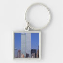 Pesquisar por famosas chaveiros Cidade