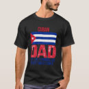 Pesquisar por de cuba roupa roupas Pai