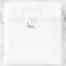 Pesquisar por favela adesivos Aquarela