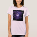 Pesquisar por samhain roupas Feriado