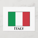 Pesquisar por italy cartoes postais Flag