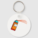 Pesquisar por spray chaveiros Grafite