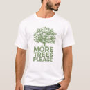 Pesquisar por biodiversidade roupas Ambiente