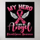 Pesquisar por anjo guerreiro pôsteres Cancer