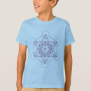 Pesquisar por metatron camisetas Idade