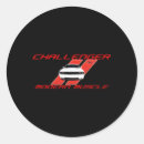 Pesquisar por dodge adesivos Musculatura