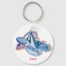 Pesquisar por symbol chaveiros Zodiac