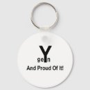 Pesquisar por emo chaveiros Humor