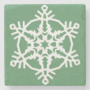 Pesquisar por floco de neve porta copos Verde