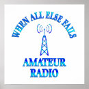 Pesquisar por amadora pósteres pôsteres Rádio