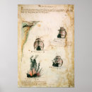 Pesquisar por navegadores pósteres pôsteres Vela