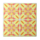 Pesquisar por floral do banheiro azulejos Retrô