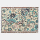 Pesquisar por paisley oriental Fundo